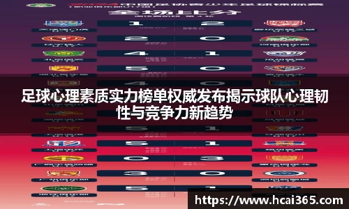 足球心理素质实力榜单权威发布揭示球队心理韧性与竞争力新趋势